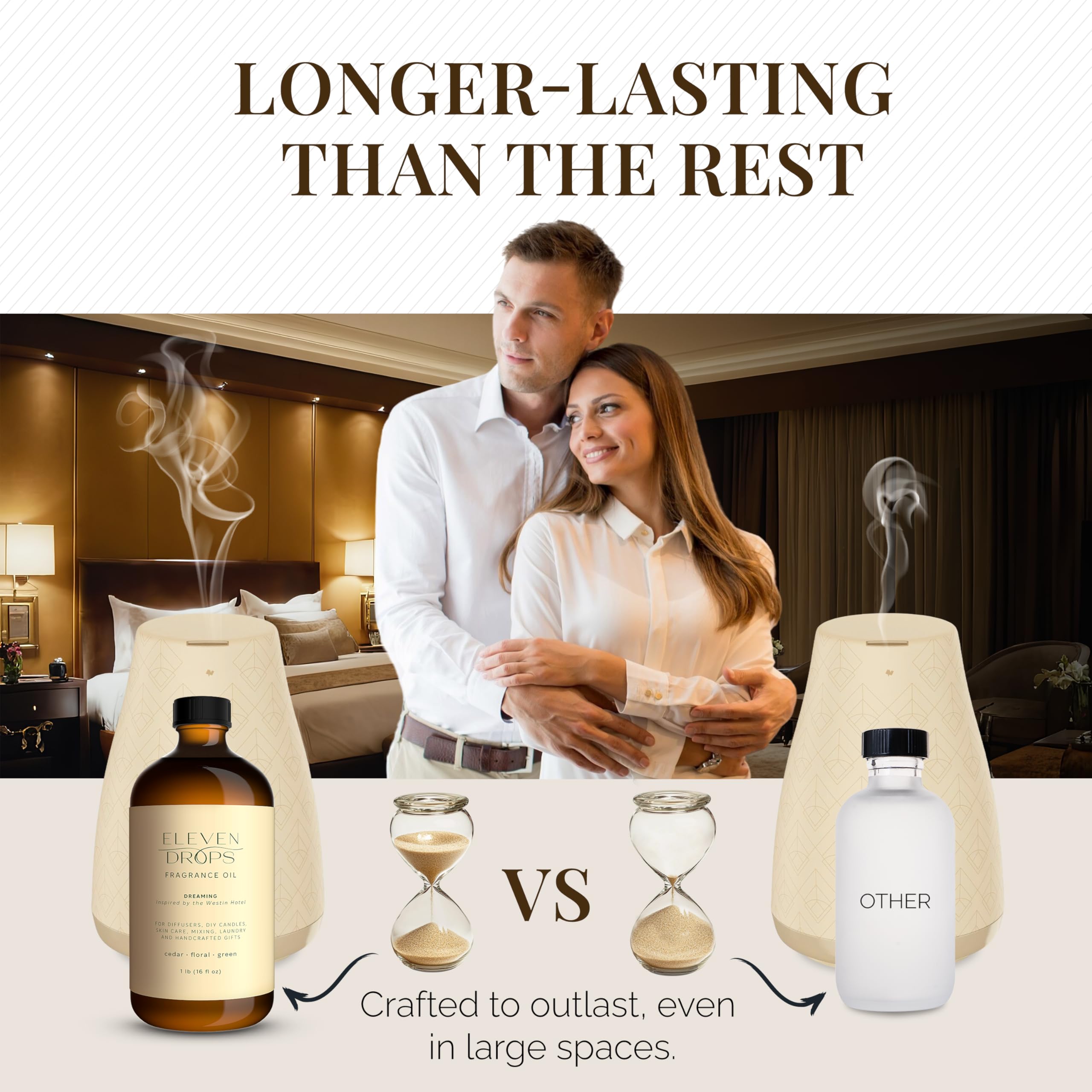 Dreaming Diffuser Oil Premium Fragrance Oil Luxury in a Bottle