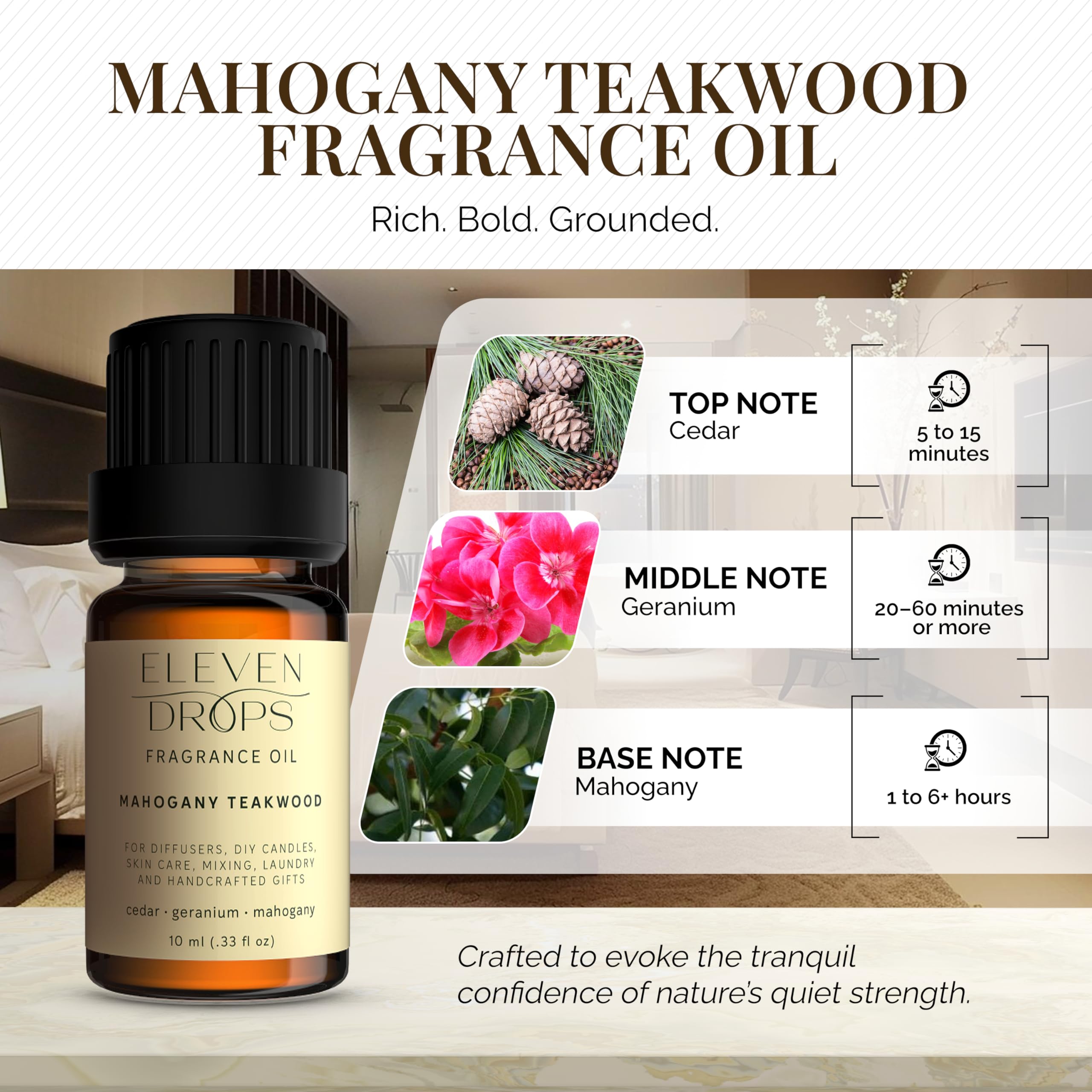 Mahogany Teakwood Diffuser Oil – Premium Fragrance Oil