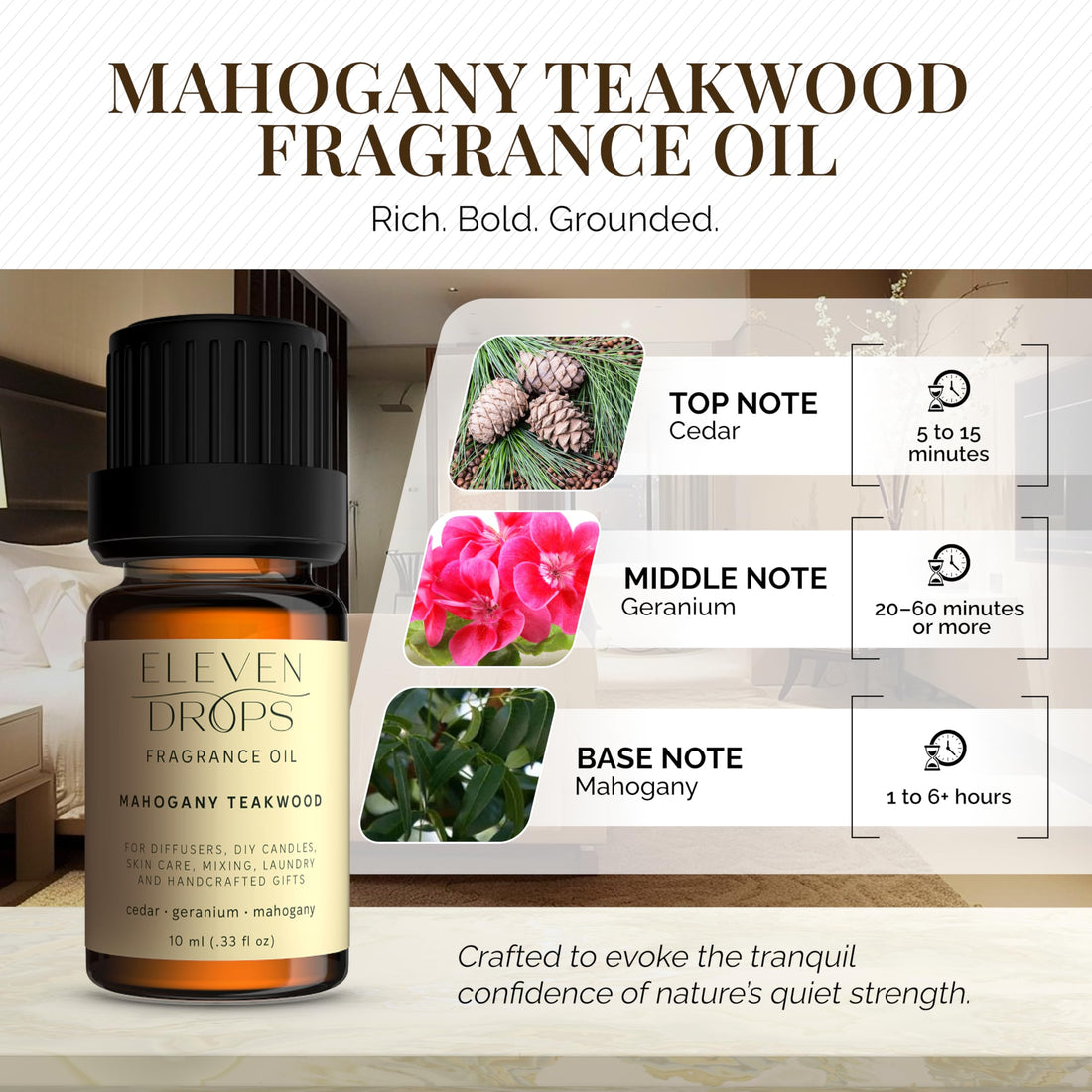 Mahogany Teakwood Diffuser Oil – Premium Fragrance Oil