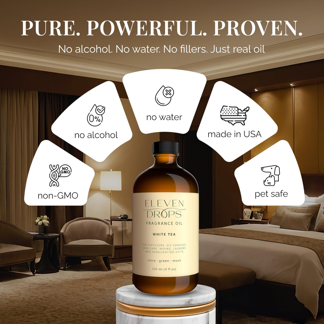 White Tea Essential Diffuser Oil - Premium Luxurious Fragrance Oil