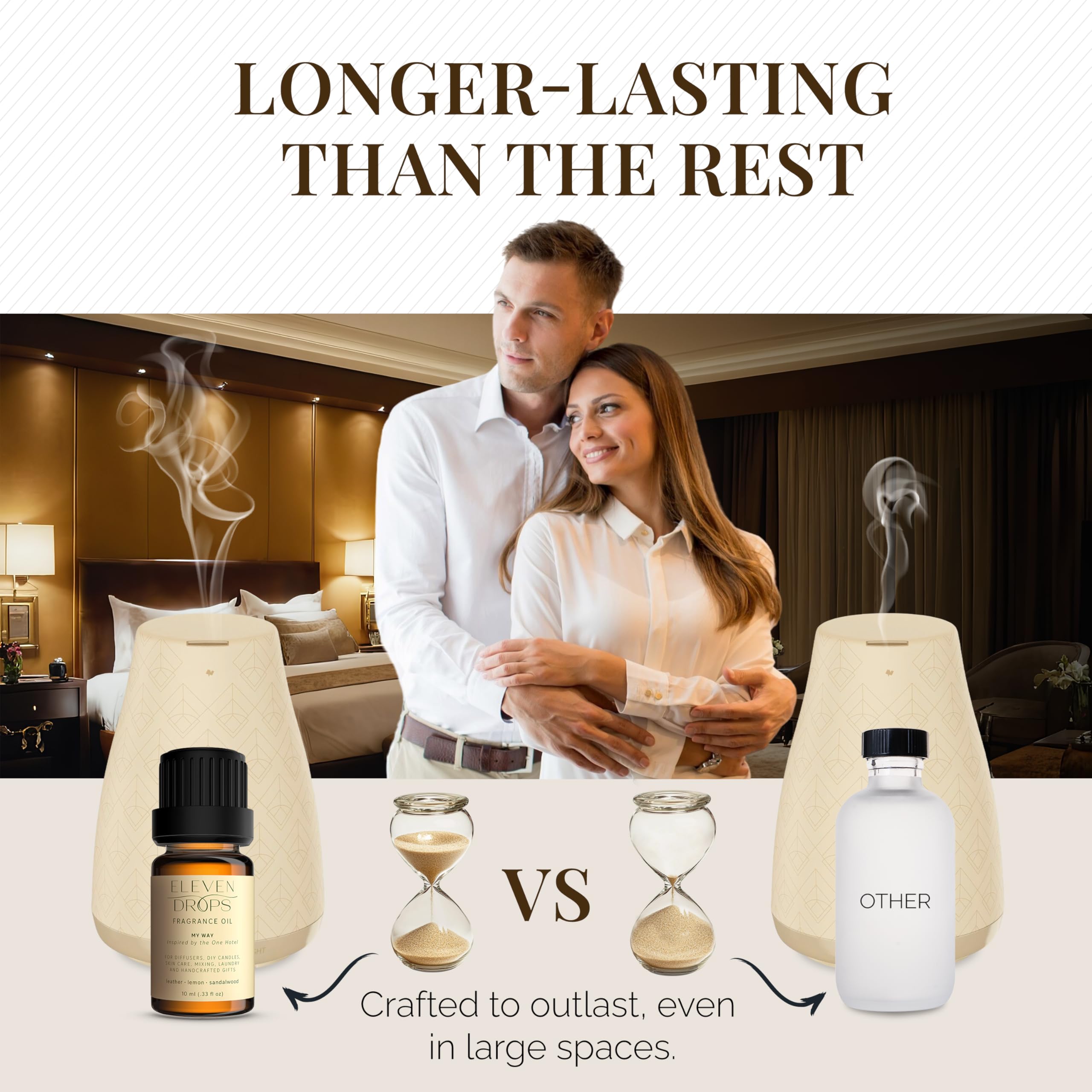 My Way Diffuser Oil - Premium Fragrance Oil Inspired by The One Hotel