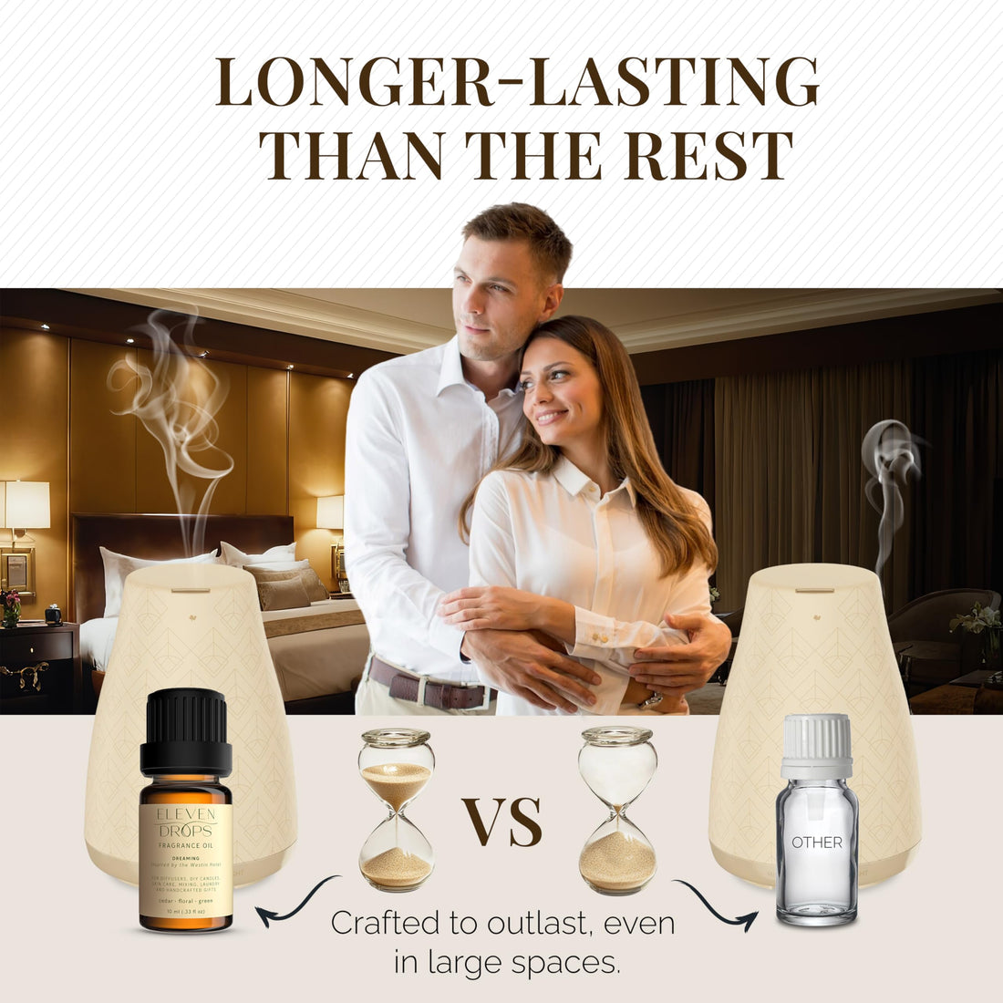 Dreaming Diffuser Oil Premium Fragrance Oil Luxury in a Bottle