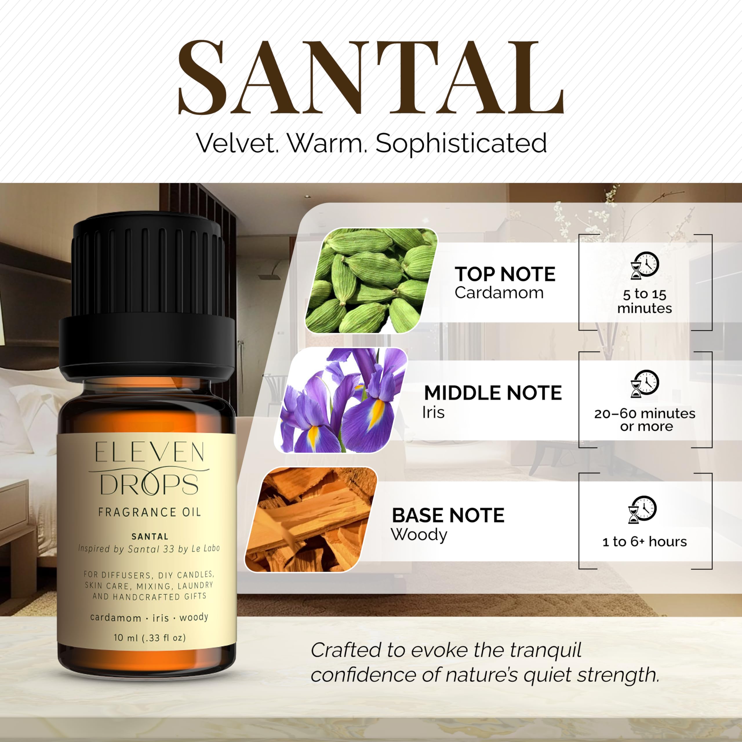Santal Aroma Diffuser Oil –– Premium Luxury Fragrance Oil
